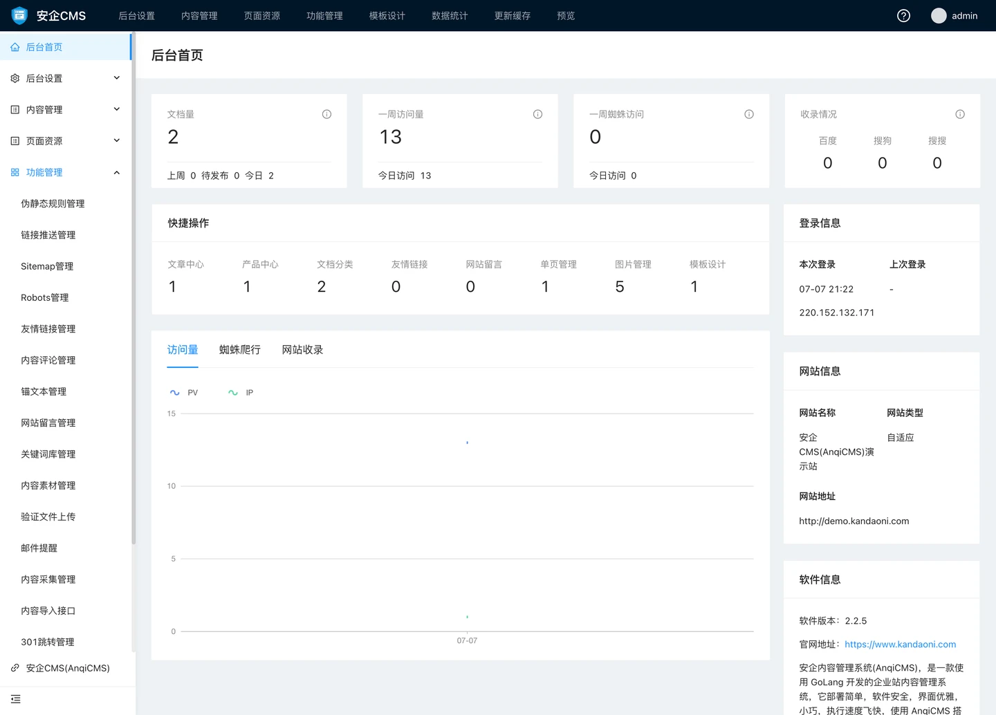 后台首页 - 安企CMS - demo.kandaoni.com