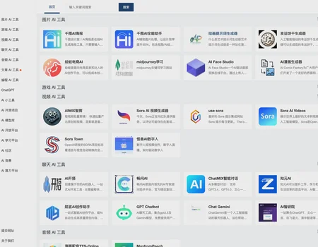 中文导航模板
